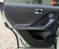 Зеленый Смарт 3, объемом двигателя 0 л и пробегом 2 тыс. км за 35999 $, фото 63 на Automoto.ua