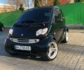 Чорний Смарт Кабріо, об'ємом двигуна 0.7 л та пробігом 125 тис. км за 3999 $, фото 7 на Automoto.ua