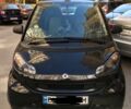 Черный Смарт Кабрио, объемом двигателя 1 л и пробегом 92 тыс. км за 6900 $, фото 1 на Automoto.ua