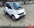 Белый Смарт Сити, объемом двигателя 0.6 л и пробегом 200 тыс. км за 1700 $, фото 1 на Automoto.ua