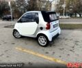 Белый Смарт Сити, объемом двигателя 0.6 л и пробегом 200 тыс. км за 1700 $, фото 1 на Automoto.ua