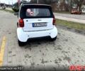 Белый Смарт Сити, объемом двигателя 0.6 л и пробегом 200 тыс. км за 1700 $, фото 2 на Automoto.ua