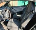 Белый Смарт Сити, объемом двигателя 0.8 л и пробегом 227 тыс. км за 3000 $, фото 4 на Automoto.ua