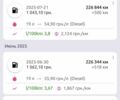Белый Смарт Сити, объемом двигателя 0.8 л и пробегом 227 тыс. км за 3000 $, фото 10 на Automoto.ua