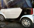 Білий Смарт City, об'ємом двигуна 8 л та пробігом 125 тис. км за 2800 $, фото 6 на Automoto.ua