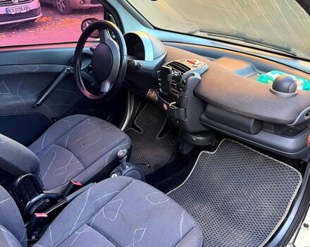 Білий Смарт City, об'ємом двигуна 0.7 л та пробігом 226 тис. км за 3650 $, фото 3 на Automoto.ua