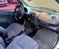Білий Смарт City, об'ємом двигуна 0.7 л та пробігом 226 тис. км за 3650 $, фото 3 на Automoto.ua