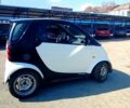Білий Смарт City, об'ємом двигуна 8 л та пробігом 125 тис. км за 2800 $, фото 3 на Automoto.ua