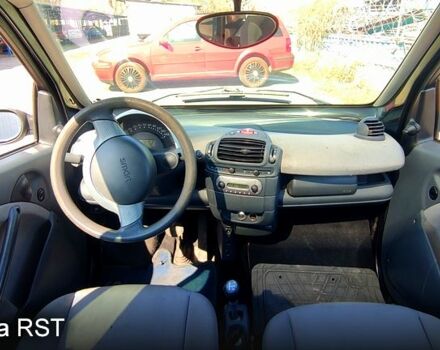 Білий Смарт City, об'ємом двигуна 8 л та пробігом 125 тис. км за 2800 $, фото 8 на Automoto.ua