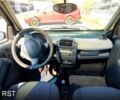 Білий Смарт City, об'ємом двигуна 8 л та пробігом 125 тис. км за 2800 $, фото 8 на Automoto.ua