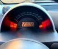 Білий Смарт City, об'ємом двигуна 0.7 л та пробігом 226 тис. км за 3650 $, фото 5 на Automoto.ua