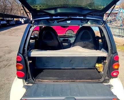 Білий Смарт City, об'ємом двигуна 8 л та пробігом 125 тис. км за 2800 $, фото 5 на Automoto.ua