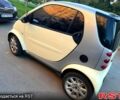 Білий Смарт City, об'ємом двигуна 0.7 л та пробігом 226 тис. км за 3650 $, фото 1 на Automoto.ua