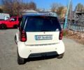 Білий Смарт City, об'ємом двигуна 8 л та пробігом 125 тис. км за 2800 $, фото 4 на Automoto.ua