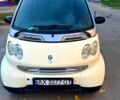 Білий Смарт City, об'ємом двигуна 0.7 л та пробігом 226 тис. км за 3650 $, фото 1 на Automoto.ua
