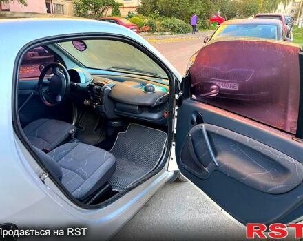 Білий Смарт City, об'ємом двигуна 0.7 л та пробігом 226 тис. км за 3650 $, фото 4 на Automoto.ua