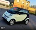 Білий Смарт City, об'ємом двигуна 0.6 л та пробігом 185 тис. км за 2800 $, фото 23 на Automoto.ua