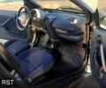 Білий Смарт City, об'ємом двигуна 0.6 л та пробігом 185 тис. км за 2800 $, фото 6 на Automoto.ua