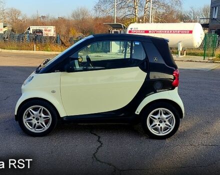 Білий Смарт City, об'ємом двигуна 0.6 л та пробігом 185 тис. км за 2800 $, фото 2 на Automoto.ua