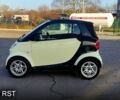 Білий Смарт City, об'ємом двигуна 0.6 л та пробігом 185 тис. км за 2800 $, фото 2 на Automoto.ua