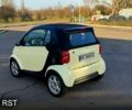 Білий Смарт City, об'ємом двигуна 0.6 л та пробігом 185 тис. км за 2800 $, фото 1 на Automoto.ua