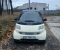 Білий Смарт City, об'ємом двигуна 0.6 л та пробігом 186 тис. км за 3000 $, фото 1 на Automoto.ua