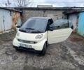 Білий Смарт City, об'ємом двигуна 0.6 л та пробігом 186 тис. км за 3000 $, фото 3 на Automoto.ua