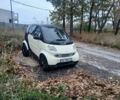 Білий Смарт City, об'ємом двигуна 0.6 л та пробігом 186 тис. км за 3000 $, фото 1 на Automoto.ua