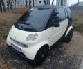 Білий Смарт City, об'ємом двигуна 0.6 л та пробігом 186 тис. км за 3000 $, фото 2 на Automoto.ua