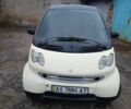 Білий Смарт City, об'ємом двигуна 0.6 л та пробігом 186 тис. км за 3000 $, фото 7 на Automoto.ua