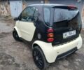 Білий Смарт City, об'ємом двигуна 0.6 л та пробігом 186 тис. км за 3000 $, фото 6 на Automoto.ua