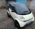 Білий Смарт City, об'ємом двигуна 0.6 л та пробігом 186 тис. км за 3000 $, фото 5 на Automoto.ua