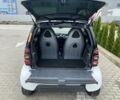 Білий Смарт City, об'ємом двигуна 0.7 л та пробігом 190 тис. км за 2900 $, фото 7 на Automoto.ua