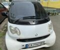 Белый Смарт Сити, объемом двигателя 0.7 л и пробегом 216 тыс. км за 2600 $, фото 1 на Automoto.ua