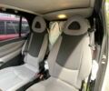 Білий Смарт City, об'ємом двигуна 0.7 л та пробігом 216 тис. км за 2600 $, фото 5 на Automoto.ua