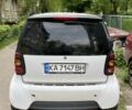 Білий Смарт City, об'ємом двигуна 0.7 л та пробігом 216 тис. км за 2600 $, фото 3 на Automoto.ua