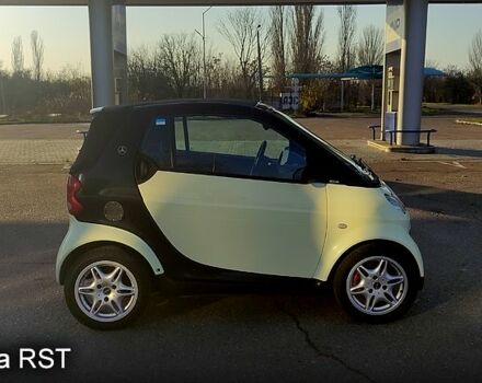 Білий Смарт City, об'ємом двигуна 0.6 л та пробігом 185 тис. км за 2800 $, фото 1 на Automoto.ua