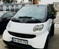 Білий Смарт City, об'ємом двигуна 0 л та пробігом 200 тис. км за 3999 $, фото 1 на Automoto.ua