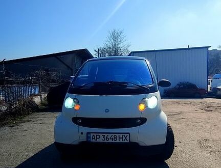 Смарт City 2004 у Дніпро (Дніпропетровську) на Automoto.ua Білий Смарт City, об'ємом двигуна 8 л та пробігом 125 тис. км за 2800 $, фото 1 на Automoto.ua