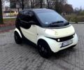 Бежевый Смарт Сити, объемом двигателя 0.6 л и пробегом 193 тыс. км за 3000 $, фото 5 на Automoto.ua