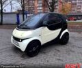 Бежевый Смарт Сити, объемом двигателя 0.6 л и пробегом 193 тыс. км за 3000 $, фото 1 на Automoto.ua