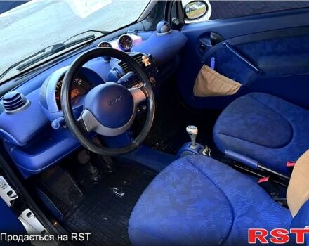 Бежевый Смарт Сити, объемом двигателя 0.6 л и пробегом 193 тыс. км за 3000 $, фото 2 на Automoto.ua