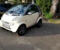 Бежевий Смарт City, об'ємом двигуна 0.6 л та пробігом 160 тис. км за 4000 $, фото 1 на Automoto.ua