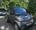 Бежевий Смарт City, об'ємом двигуна 0.6 л та пробігом 260 тис. км за 1803 $, фото 1 на Automoto.ua