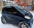 Чорний Смарт City, об'ємом двигуна 0.6 л та пробігом 134 тис. км за 2750 $, фото 1 на Automoto.ua