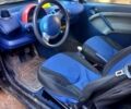 Чорний Смарт City, об'ємом двигуна 0.6 л та пробігом 0 тис. км за 1500 $, фото 4 на Automoto.ua