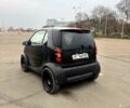Чорний Смарт City, об'ємом двигуна 0.8 л та пробігом 137 тис. км за 1600 $, фото 1 на Automoto.ua