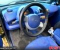 Чорний Смарт City, об'ємом двигуна 0.6 л та пробігом 209 тис. км за 2000 $, фото 5 на Automoto.ua