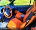Чорний Смарт City, об'ємом двигуна 0.6 л та пробігом 0 тис. км за 2400 $, фото 1 на Automoto.ua