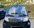 Черный Смарт Сити, объемом двигателя 0 л и пробегом 190 тыс. км за 2500 $, фото 1 на Automoto.ua